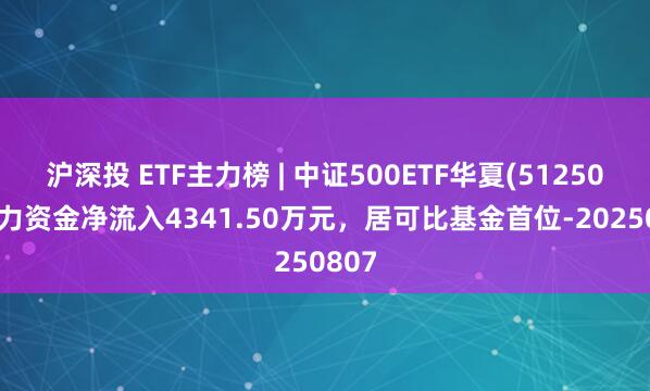 沪深投 ETF主力榜 | 中证500ETF华夏(512500)主力资金净流入4341.50万元，居可比基金首位-20250807